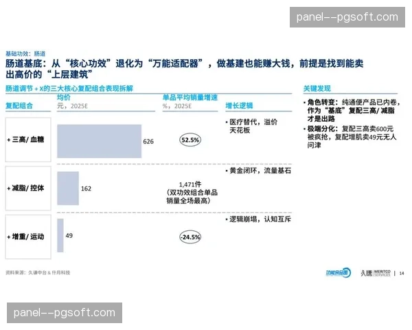 转播分红再创新高，但中小俱乐部警告：过度依赖媒体收入存在结构性风险